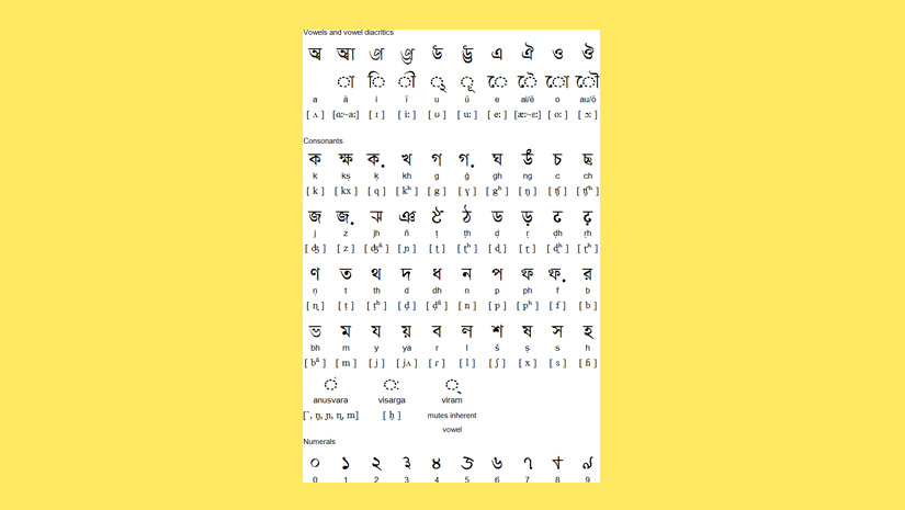 Maithili-Language
